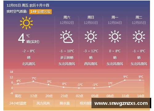 温馨提示：天气转凉，请注意体育培训的保暖措施