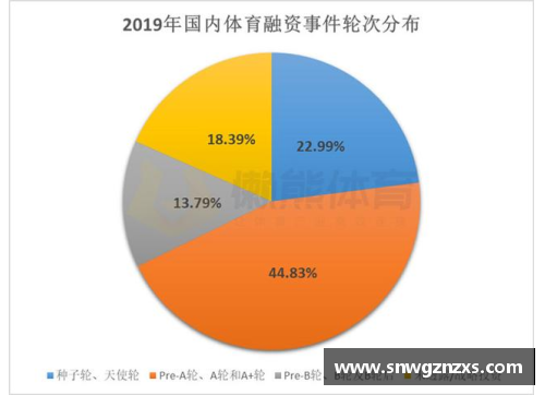 球员使用率及其对比分析：解析现今体育领域的战术趋势