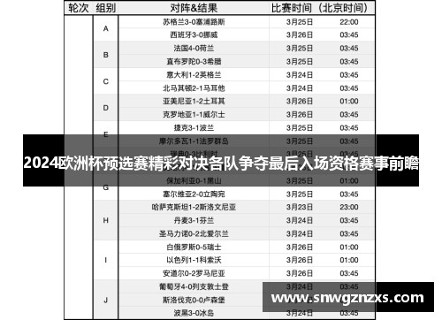 2024欧洲杯预选赛精彩对决各队争夺最后入场资格赛事前瞻